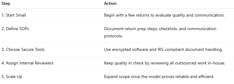 How to Integrate Remote Tax Preparers Into Your Firm